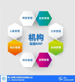 集課優(yōu)網 一站式在線教育信息咨詢服務指南